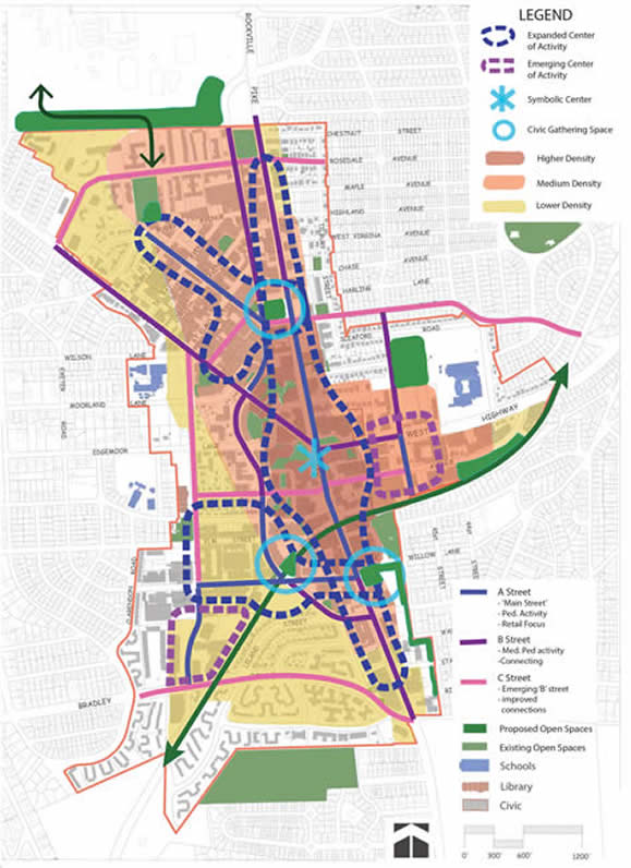 Framework Plan 